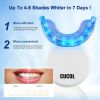 Teeth Whitening Kit with Gel Pen Strips